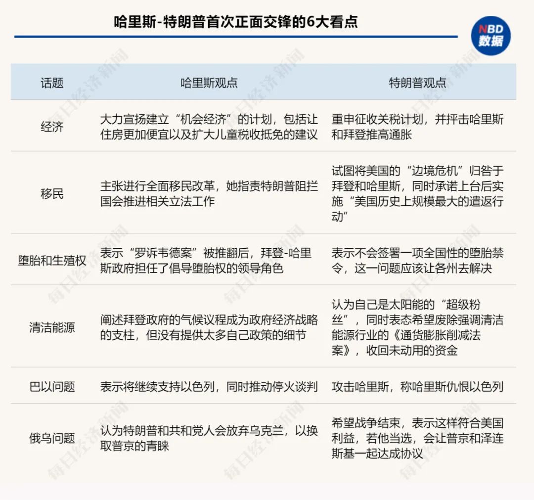 股价大跌16%，特朗普遭遇重大利空！  第4张