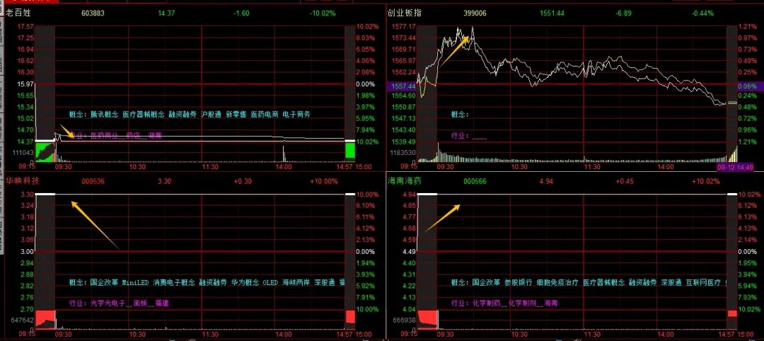 晚报| 消息称中国最快本月下调存量房贷利率！国务院：给予最不发达国家100%税目产品零关税待遇！9月12日影响市场重磅消息汇总  第8张