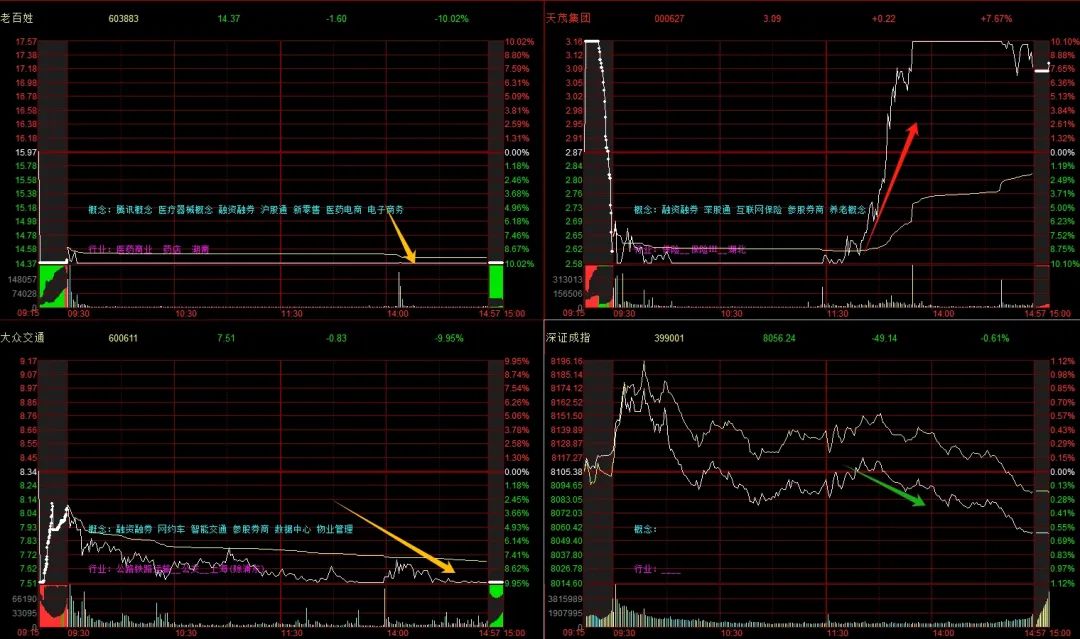 晚报| 消息称中国最快本月下调存量房贷利率！国务院：给予最不发达国家100%税目产品零关税待遇！9月12日影响市场重磅消息汇总  第9张