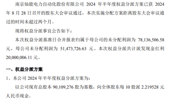 灿能电力2024年半年度权益分派每10股派现2.22元 共计派发现金红利2000万元