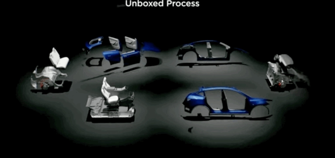 疑似“特斯拉Robotaxi谍照”浮出水面 网友们拿起放大镜寻找线索