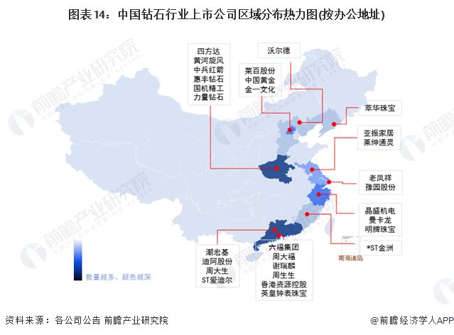 莱绅通灵、恒盛能源先后表态，交出惨烈中报后，钻石赛道能迎来复苏吗？  第1张