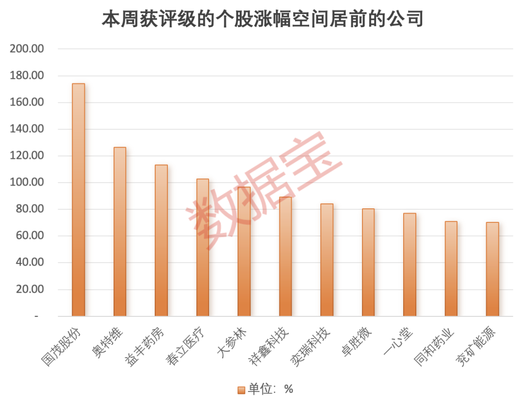 固态电池产业化信号已至？多家公司透露进展，机构火热关注！千亿工程机械龙头8月出口数据亮了  第4张