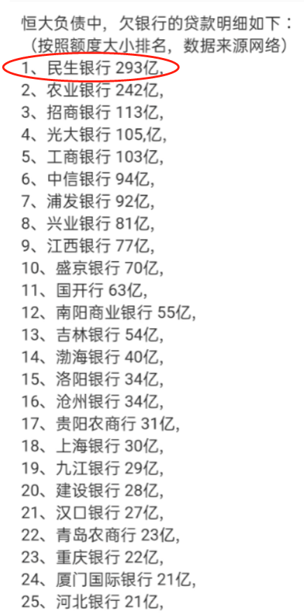 恒大骗局清算开始 谁是下一个普华永道？  第4张