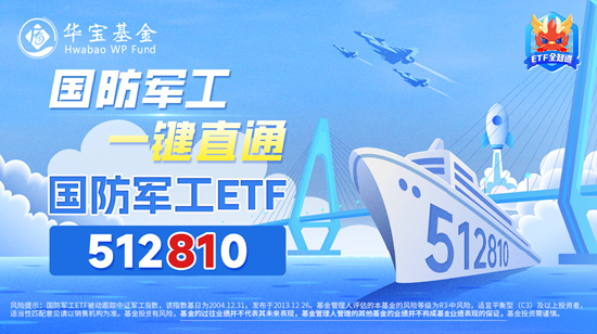 中船系重挫，“中国神船”领跌！国防军工ETF（512810）下挫逾2%再创阶段新低