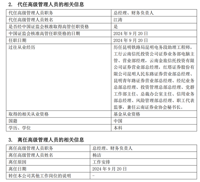 红塔红土基金董事长和总经理同日离任  第2张