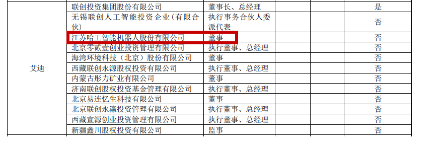 任期只剩6天，上市公司总经理突然被免职！  第4张