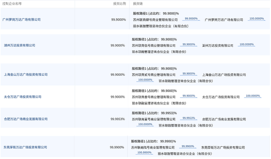 险资不动产投资新趋势：抢滩公募REITs配售 加码持有型不动产ABS  第2张