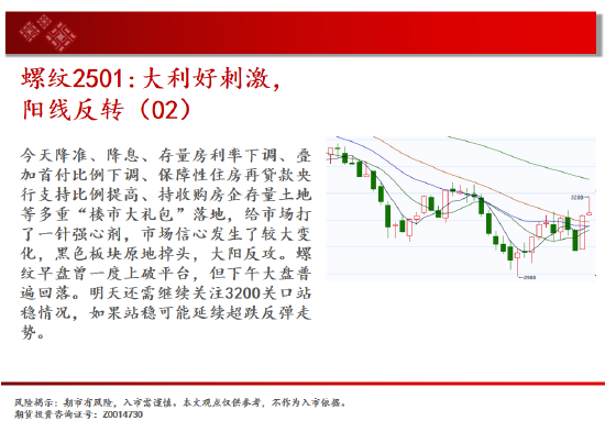 中天期货:原油反弹出现 棕榈继续拉高