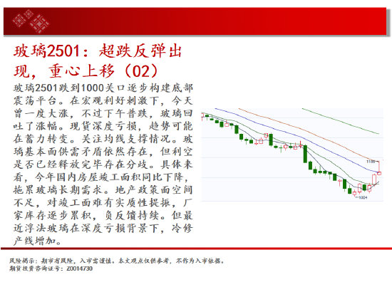 中天期货:原油反弹出现 棕榈继续拉高