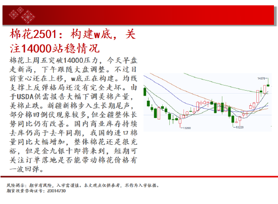 中天期货:原油反弹出现 棕榈继续拉高  第14张