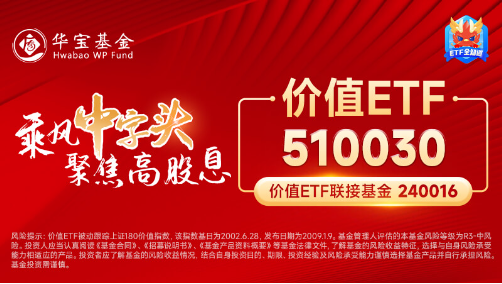 高股息又嗨了！建筑、金融携手上攻，价值ETF（510030）盘中摸高3.39%，日线6连阳！主力资金持续加码  第5张