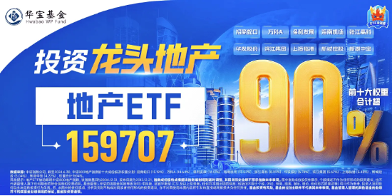 盘中突发！高层重磅发声！地产股涨嗨了，地产ETF（159707）涨超6%，万科A冲击涨停  第3张