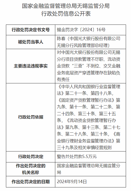 光大银行无锡分行被罚180万元：因项目贷款管理不尽职等违法违规行为  第3张