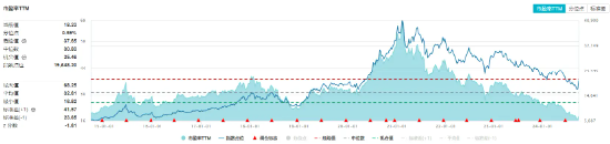 吃喝事大！食品ETF（515710）罕见涨停！基金经理火线解读，超百亿主力资金涌入  第5张