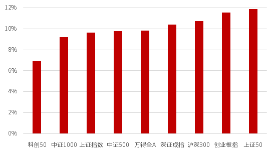 中信证券深夜发文：干！  第3张