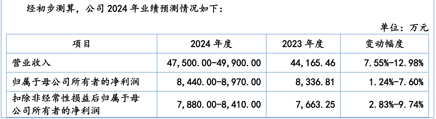 科隆新材三轮问询后还是“暂缓”，存在临时借调“充数”研发人员的情形？  第3张