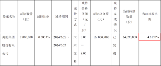 平安之势:市值重回万亿，股价创3年新高，中国金融核心资产估值修复正当时  第6张