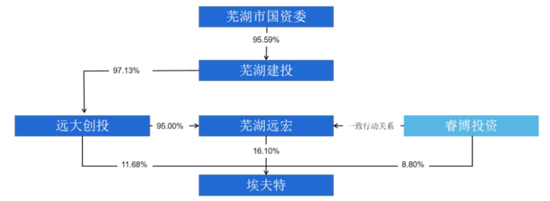 平安之势:市值重回万亿，股价创3年新高，中国金融核心资产估值修复正当时  第8张