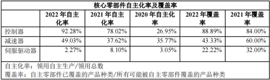 平安之势:市值重回万亿，股价创3年新高，中国金融核心资产估值修复正当时  第28张