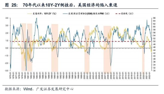 戴康：经典重温【港股“天亮了”—港股“战略机遇”系列之一】  第29张