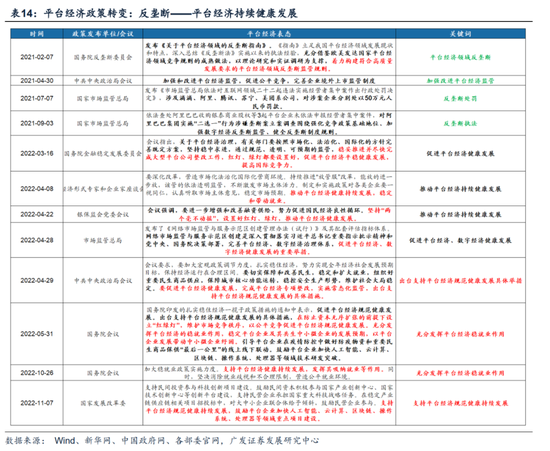 戴康：经典重温【港股“天亮了”—港股“战略机遇”系列之一】  第56张