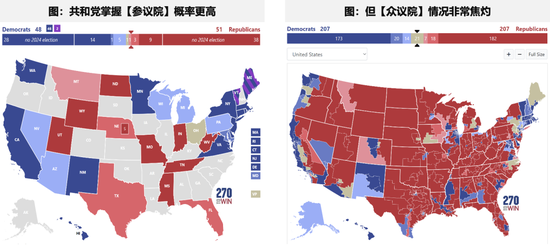 【广发策略刘晨明】Q4策略：小试牛刀、决胜在冬季  第19张