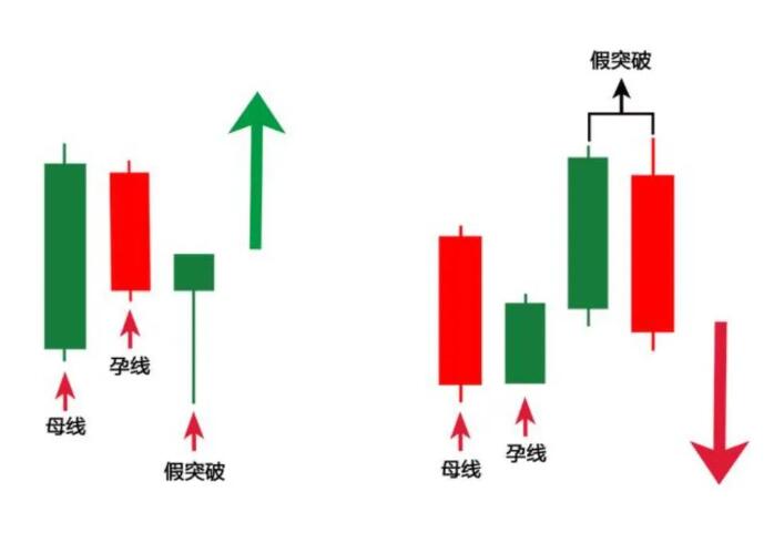 多空指标供实盘：中东乱成一锅粥“黄金原油多头全面爆发，下周继续多”  第4张