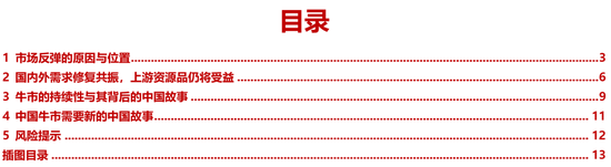 民生策略：放下踏空焦虑，思考中国故事  第1张