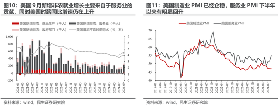 民生策略：放下踏空焦虑，思考中国故事  第7张