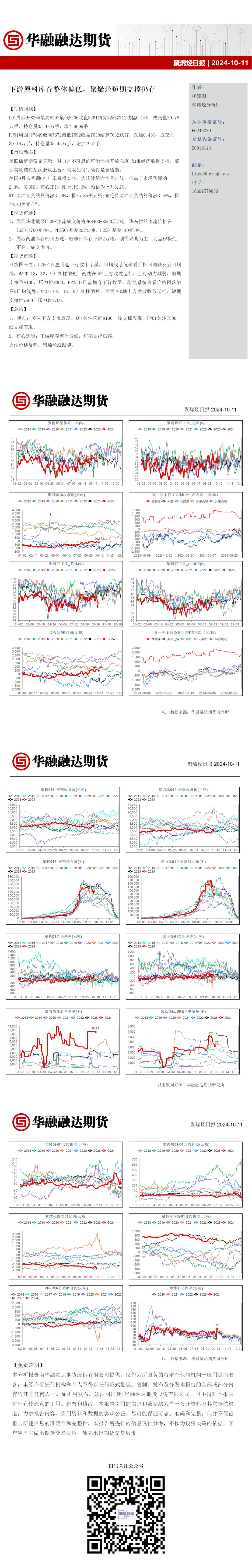 下游原料库存整体偏低，聚烯烃短期支撑仍存  第2张