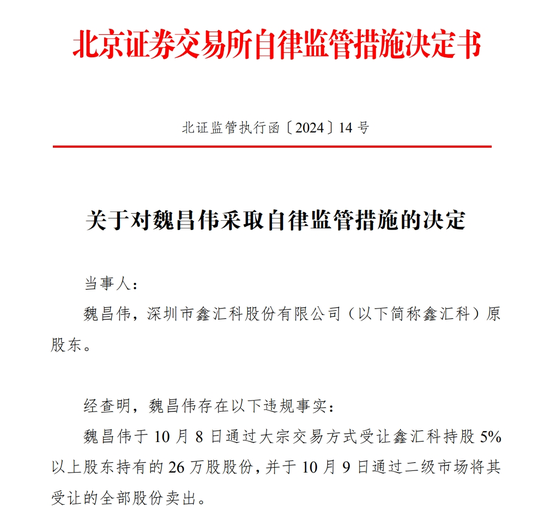 受让股份后6个月内减持，孙肖文、汪小清被责令购回并上缴价差！ 上海证监局：不要触碰违规减持红线  第3张