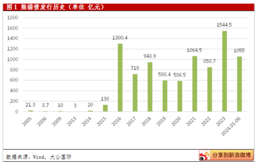 当中国为了股市疯狂的时候，世界接连发生意外  第17张