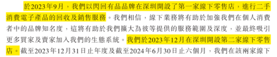 手机回收是“捧着金饭碗要饭”？闪回科技港股IPO：毛利率仅个位数，7.5亿对赌回购压顶  第20张