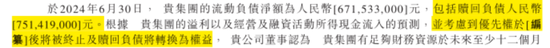 手机回收是“捧着金饭碗要饭”？闪回科技港股IPO：毛利率仅个位数，7.5亿对赌回购压顶  第41张