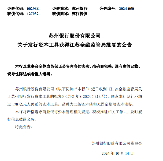 苏州银行：获批发行不超过170亿元资本工具  第1张