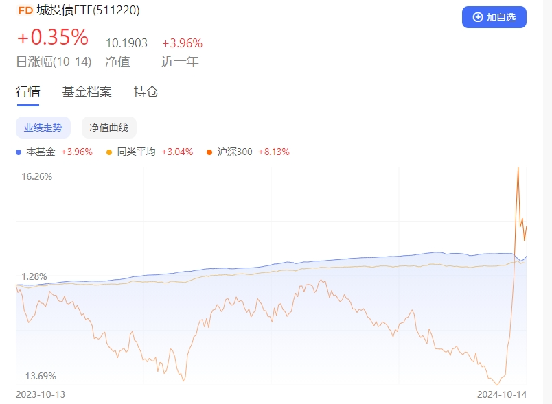 突遭疯抢！行情大逆转  第2张