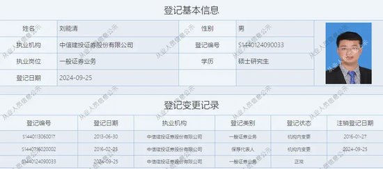 捅了10亿篓子，中信建投“保护性调岗”？  第7张