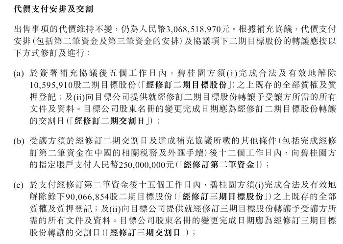 涉及万达商管股权转让，碧桂园提前兑付“22碧地03”债券本金及利息  第3张