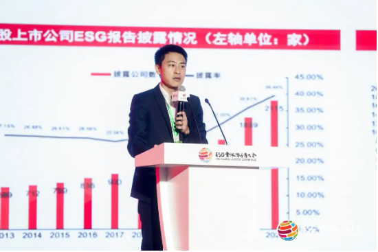 2024 ESG全球领导者大会顺利闭幕！ 270+位嘉宾共谋绿色发展之路  第156张