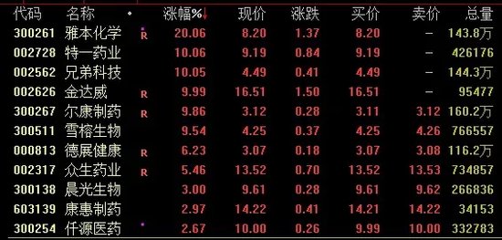 又见尾盘“闪崩”，暴跌近90%！  第5张