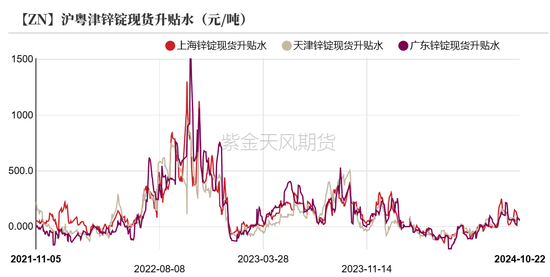 锌：结束了吗？  第12张