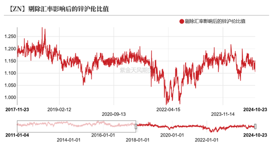 锌：结束了吗？  第19张