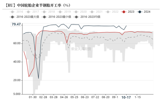 锌：结束了吗？  第32张