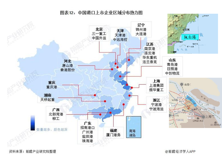 品种上新：原木现货与期货