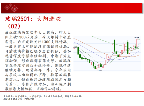 中天期货:棕榈冲高回落 纸浆区间震荡  第9张