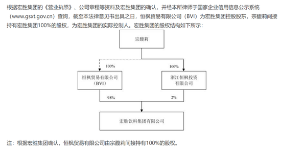 掌舵娃哈哈3个月，宗馥莉的麻烦还没解决完  第5张