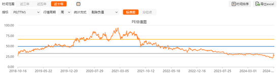 交银施罗德“大满贯”，走下神坛  第11张