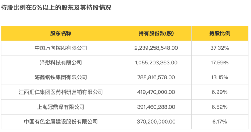 民生保险3.7亿股 国资股东清仓转让！  第3张