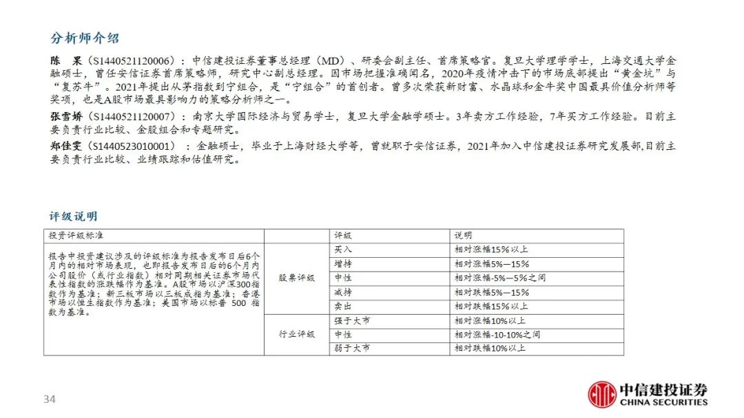 中信建投：预计后续仍有降息降准 关注财政政策和科技景气度  第35张